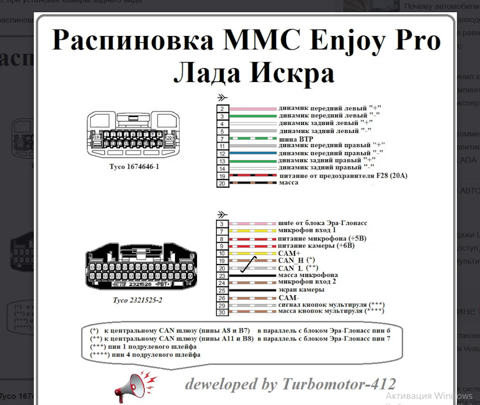 Про ГУ — Lada Iskra SW Cross, 1,6 л, 2025 года | автозвук | DRIVE2