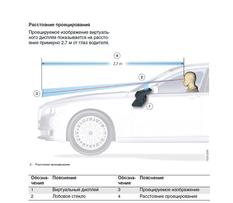 Стекло стеклу рознь. или какое ставить лобовое стекло под проекцию на ...