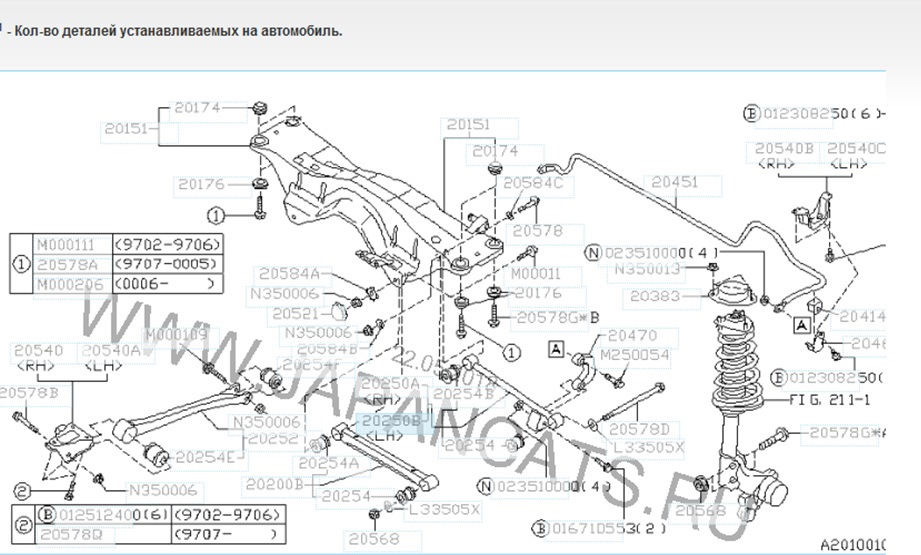 Схема задней подвески субару форестер sf5