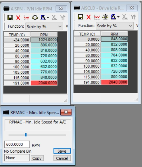 Тут не мои холостые, наоборот попросили опустить — Jeep Grand Cherokee (WJ). Запчасти на фото: 400000, A0008160000, 6320000, 8400000, 8320000
