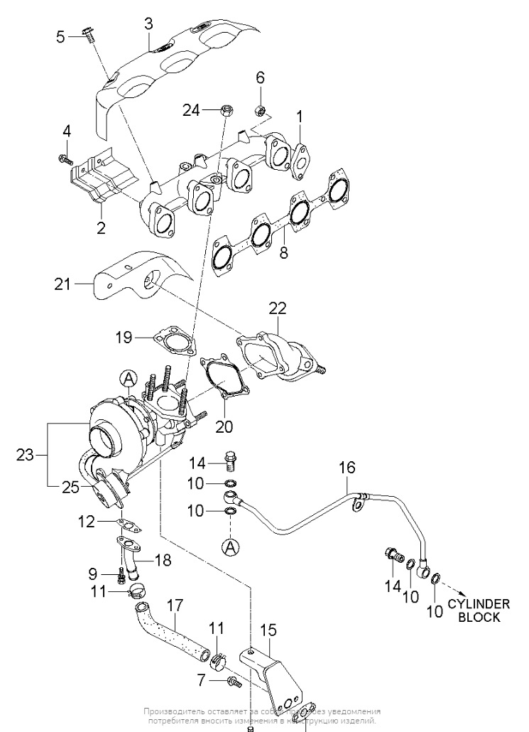 Дело было не в бобине…актуатор на турбине🐌 — KIA Sorento (1G), 2,5 л ...