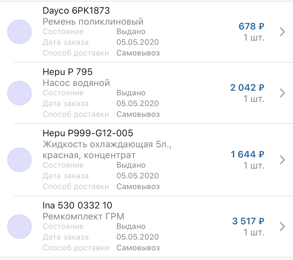 Усиление кузова классики — пороги (часть 1) — Lada 2101, 1,2 л, 1973 ...