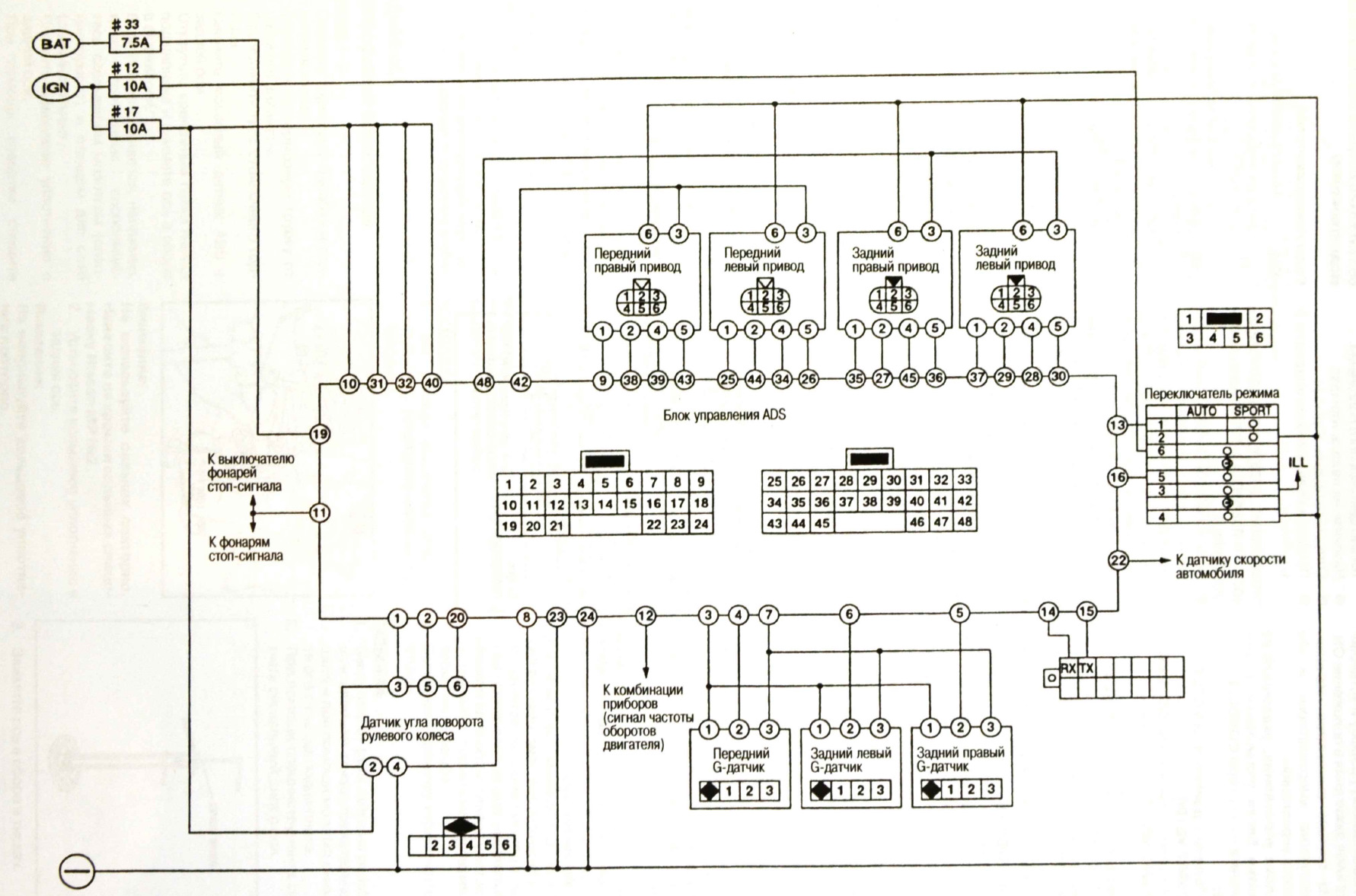 Автомобиль Nissan X-Trail T31. Электросхемы - часть 5