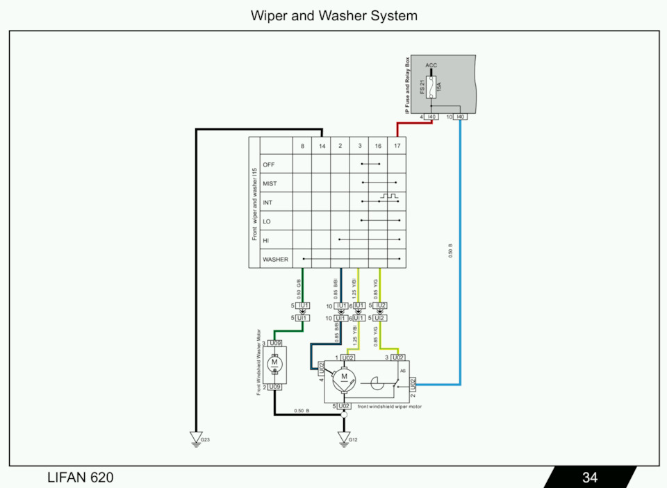 Схема лифан х50. Электросхемы Лифан Солано. Электросхема Лифан Солано 620. Схема электрооборудования Лифан Солано 2. Схема зажигания ам2 Лифан Солано.