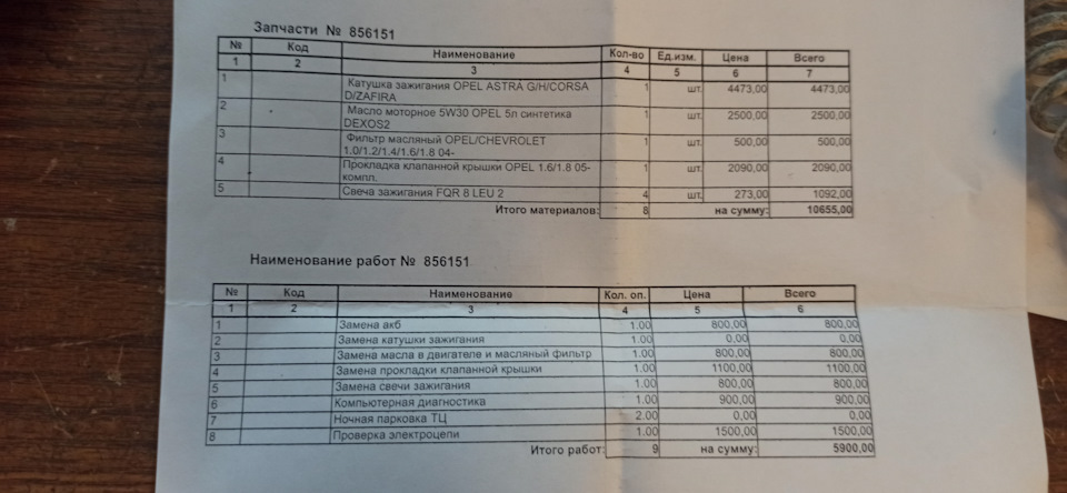 Машина перестала заводиться — Opel Zafira B, 1,8 л, 2012 года | поломка ...