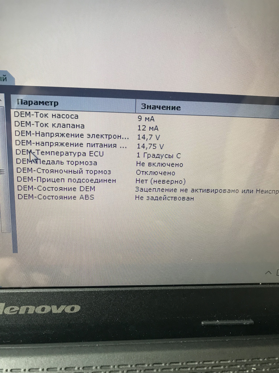 Dem ошибка. Dem ошибка