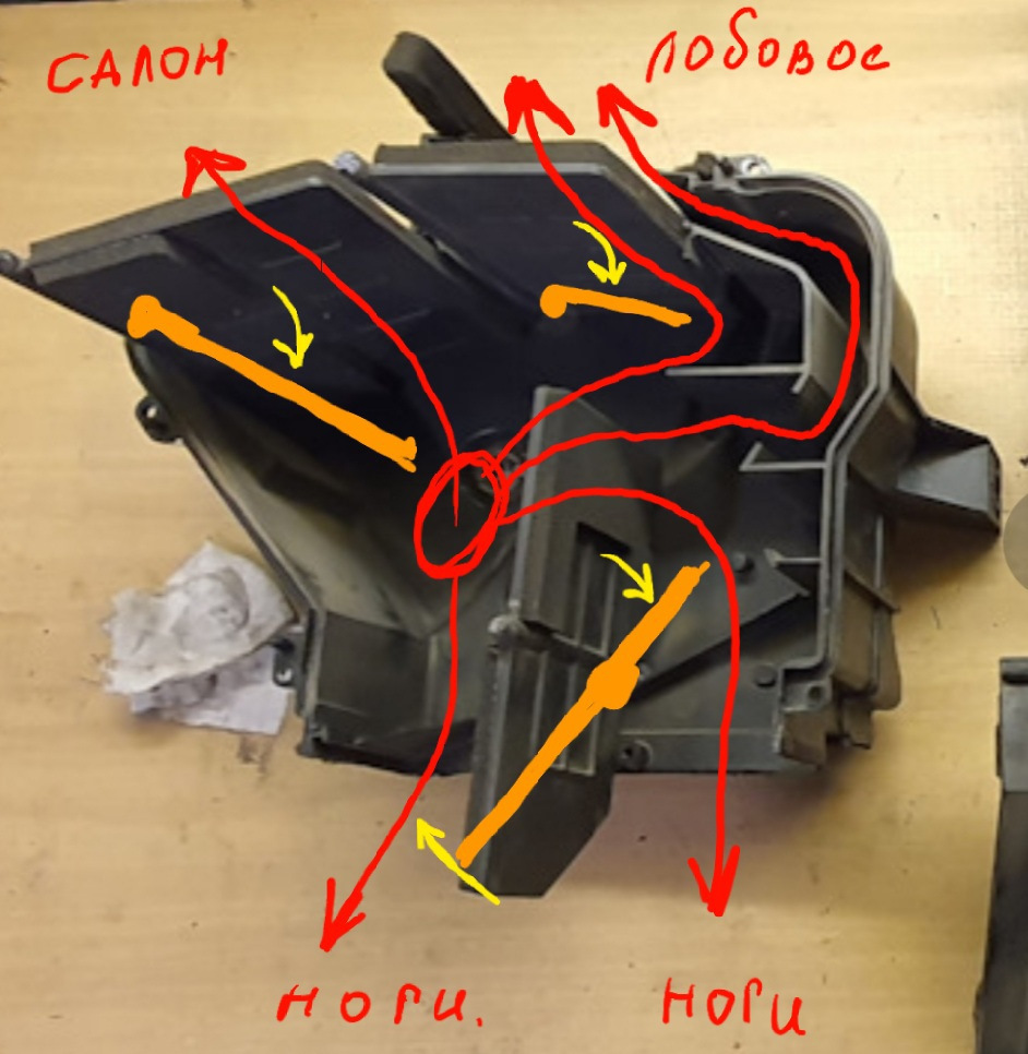 Устройство печки и положение заслонок в разных режимах Ховер — Great Wall  Hover, 2,4 л, 2007 года | наблюдение | DRIVE2