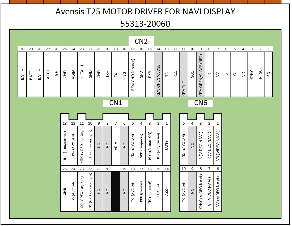 08 распиновка. автомагнитола тойота кассетная разъем сзади. распиновка 5 контактной камеры заднего. гранит навигатор 2. распиновка блока навигации марк 2 110.