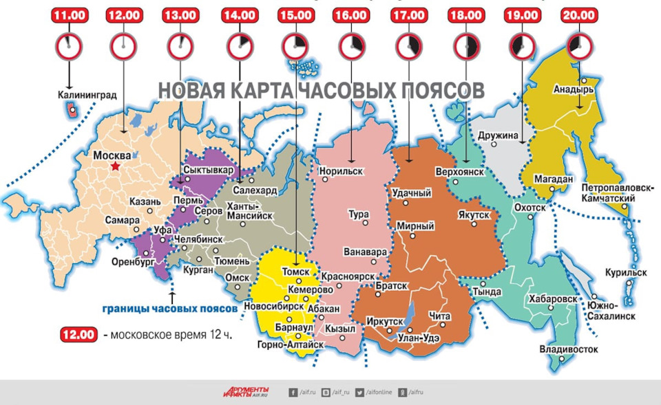Пермь время часовой пояс. Пермь время часовой пояс