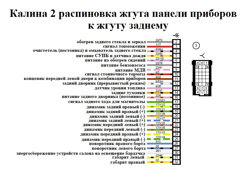 Распиновка блока калина Электросхемы автомобилей ВАЗ подробно Часть 1 - DRIVE2