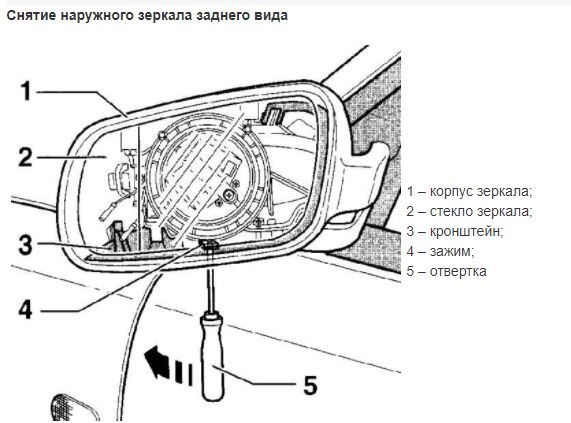 Как снять зеркало заднего вида с шарнира