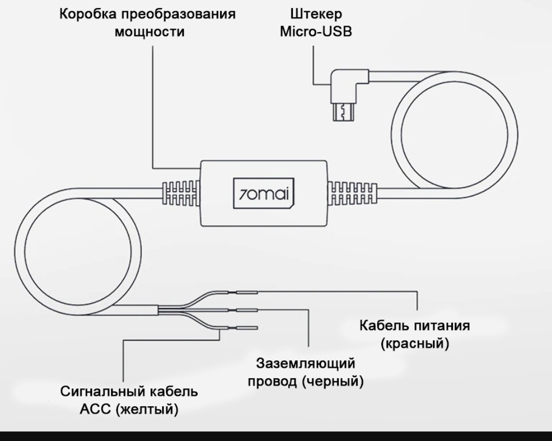 Кабель hardware kit. Кабель питания 70mai Hardwire Kit up02. Кабель режима парковки 70mai Hardware Kit. 70 Mai парковочный провод. Кабель прямого подключения Xiaomi 70mai Hardware Kit (up02).