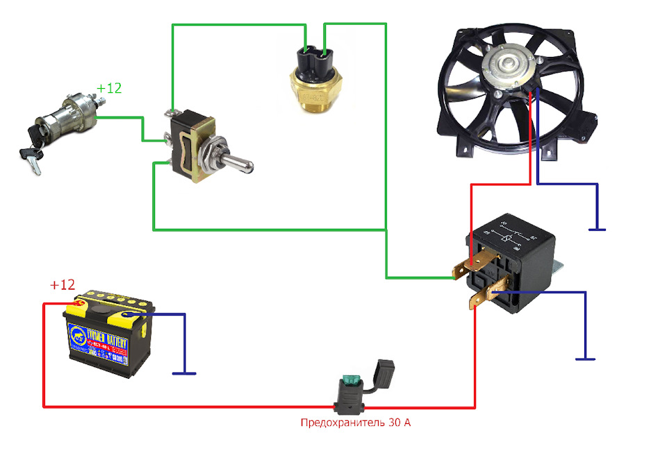 Подключение электровентилятора через реле Дополнительный вентилятор радиатора на Буханку - УАЗ 390995, 2,7 л, 2010 года тю