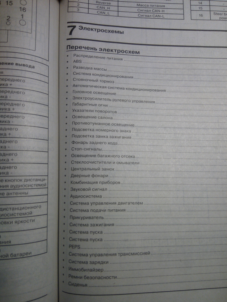 Раскоксовка Лавром. — Ford S-Max (1G), 2,5 л, 2007 года | своими руками ...