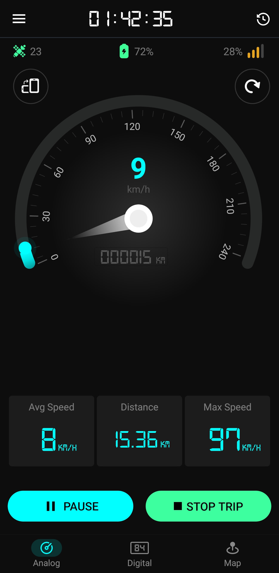 Расход топлива — Volvo 940, 2,3 л, 1992 года | наблюдение | DRIVE2