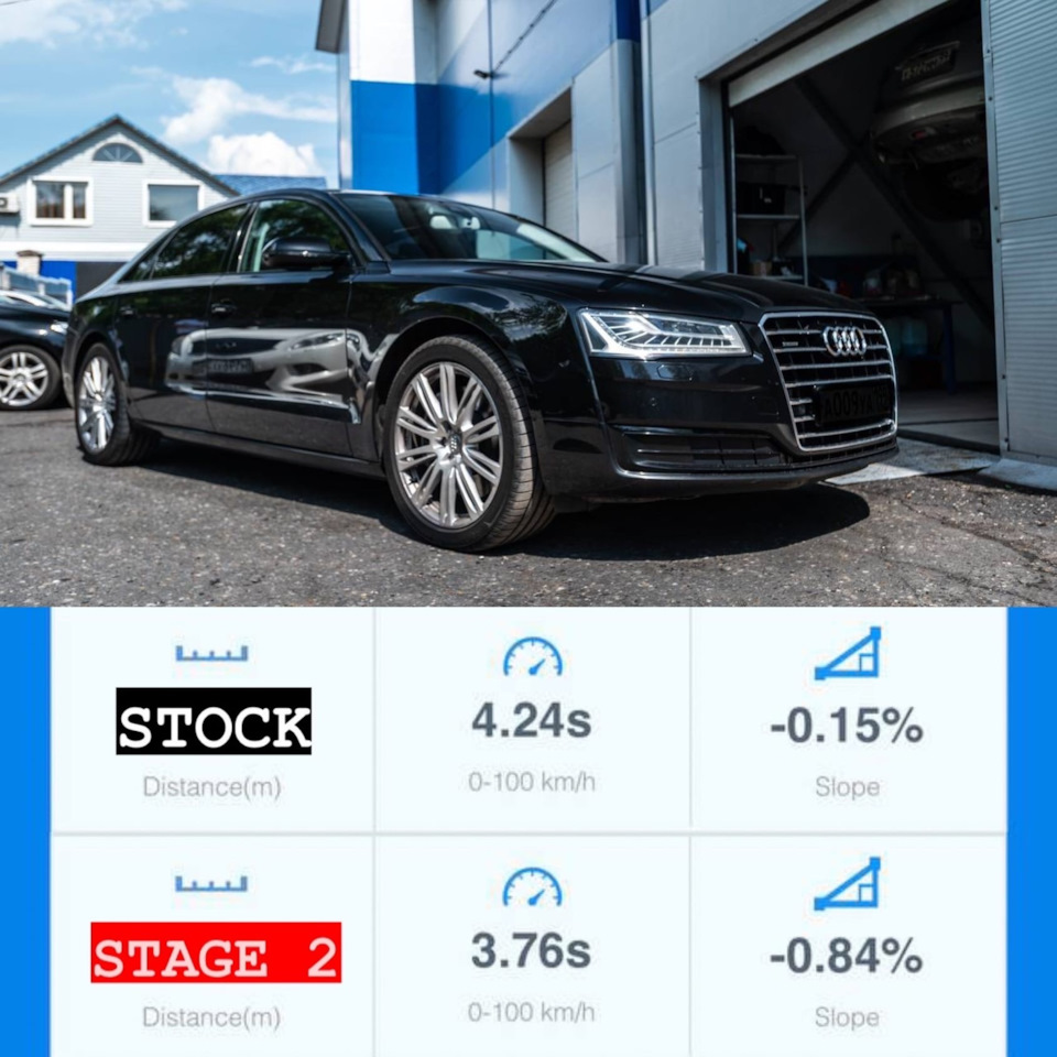 AUDI A8 long 4.0TFSI — Stage 2 (dragy+видео) — VS Performance на DRIVE2