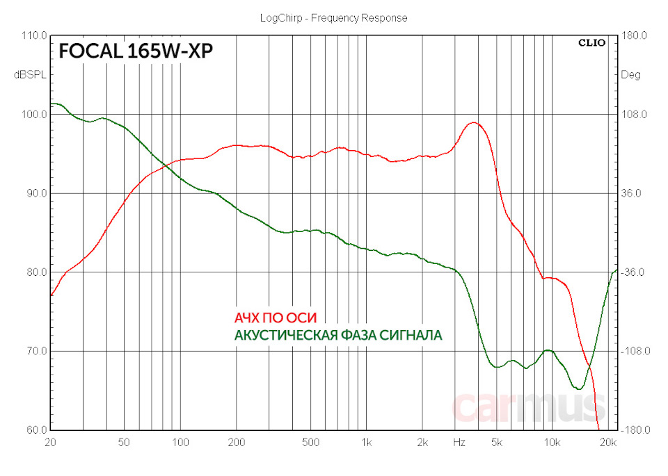2 way passive network что это такое. Смотреть фото 2 way passive network что это такое. Смотреть картинку 2 way passive network что это такое. Картинка про 2 way passive network что это такое. Фото 2 way passive network что это такое 2 way passive network что это такое. Смотреть фото 2 way passive network что это такое. Смотреть картинку 2 way passive network что это такое. Картинка про 2 way passive network что это такое. Фото 2 way passive network что это такое