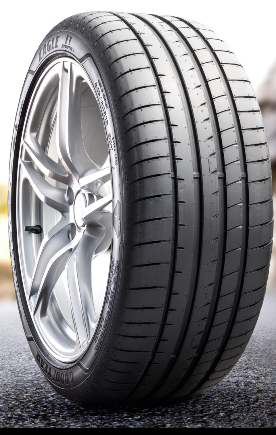 Вопрос о летней резине — DRIVE2