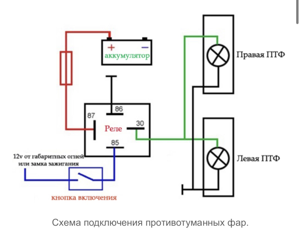 Как подключить туманки через реле схема