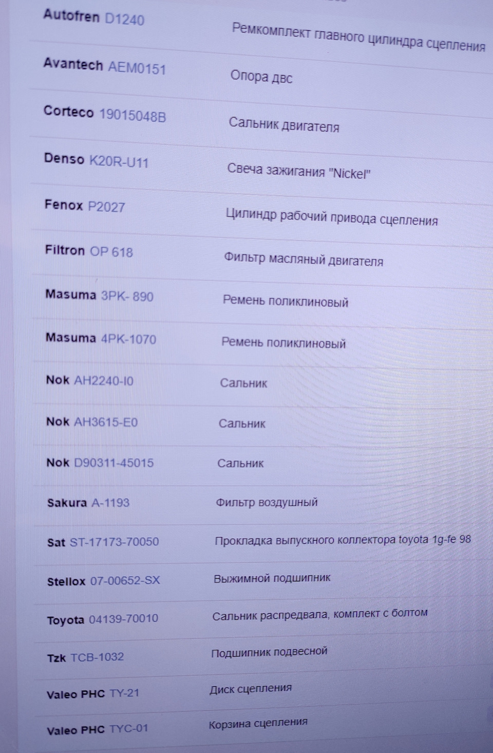 TYC01 Сцепление Valeo | Запчасти на DRIVE2