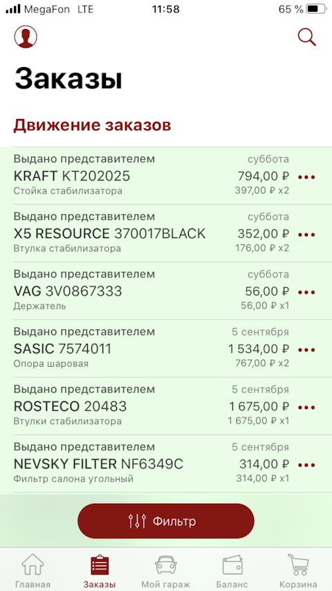7574011 Шарнир SASIC | Запчасти на DRIVE2