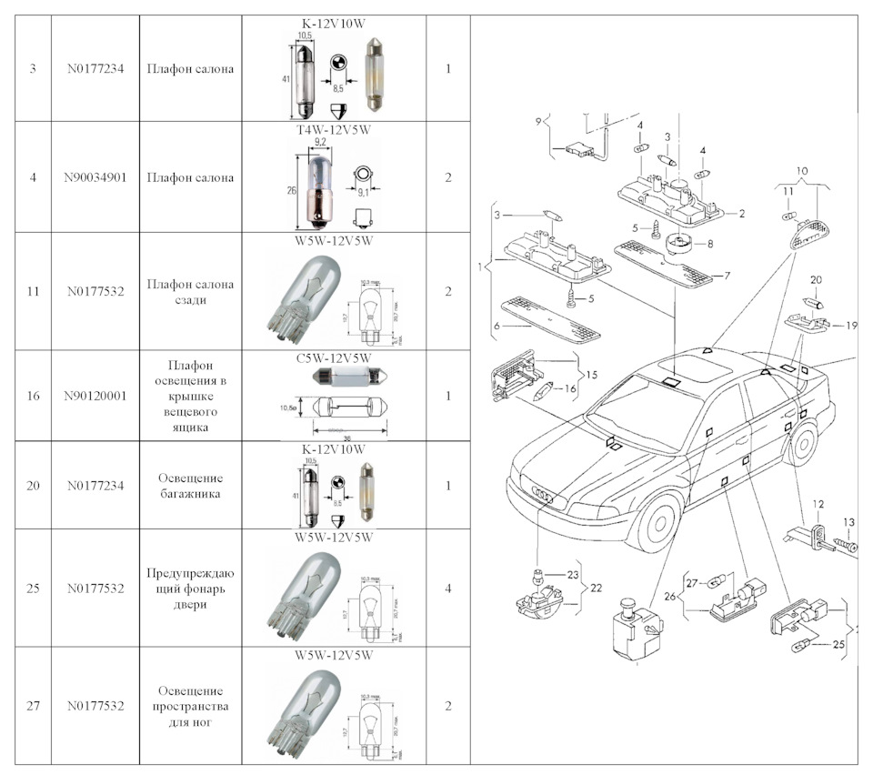 Лампы Audi A4 B5 Avant — DRIVE2