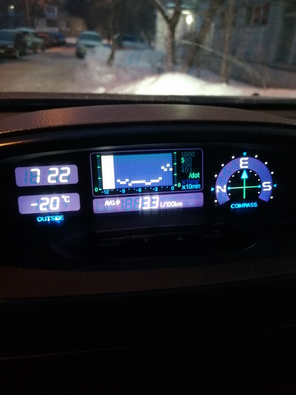 Расход по трассе — Toyota Land Cruiser Prado 120-series, 4 л, 2006 года ...