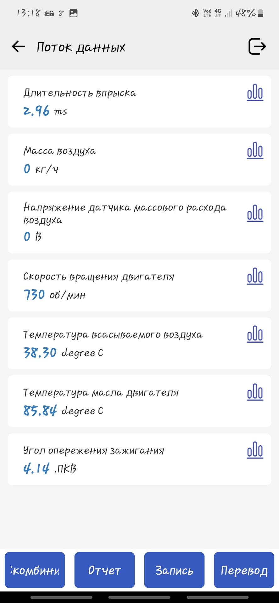 ПРИ ОТКЛЮЧЕНОМ ДМРВ — BMW 3 series (E46). Запчасти на фото: 4141K8