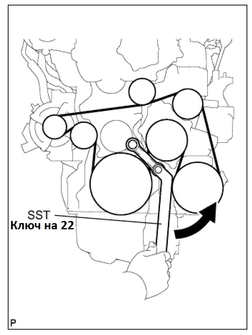 Замена ремня ГРМ Toyota Avensis (Тойота Авенсис) в Москве - автосервис Тойота ДжапСервис