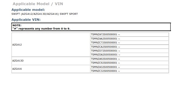 Сервис Мануал Сузуки Свифт — Сообщество «Suzuki Club» на DRIVE2