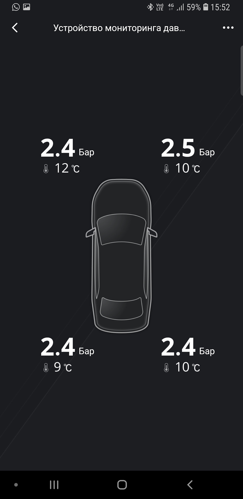 Поставил систему контроля давления в шинах от Xiaomi. 70mai TPMS. — Volvo  S60 (2G), 2,5 л, 2014 года | аксессуары | DRIVE2