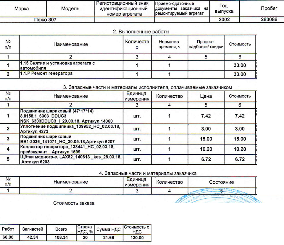 То пежо 307 регламент