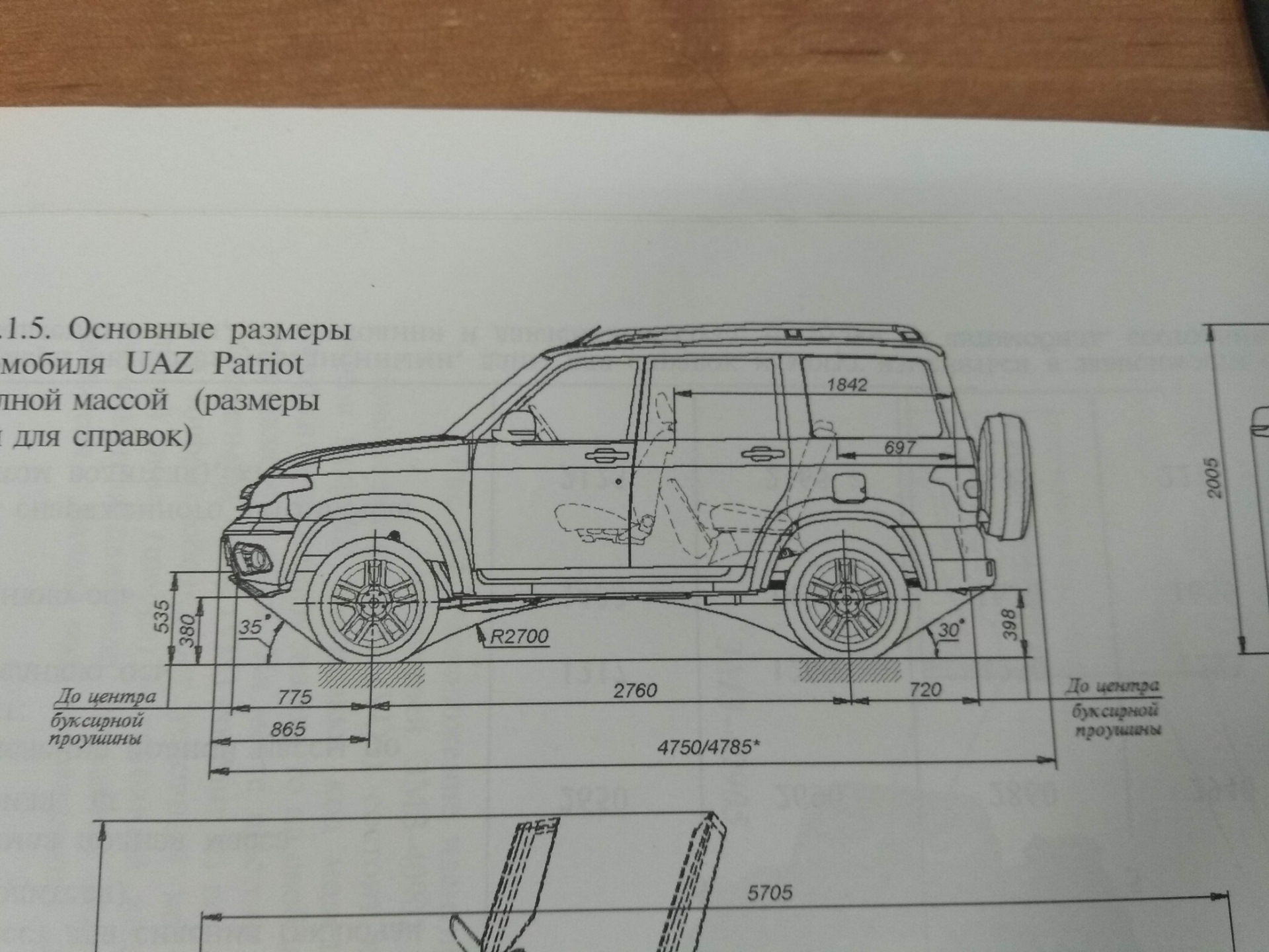 Уаз патриот чертеж