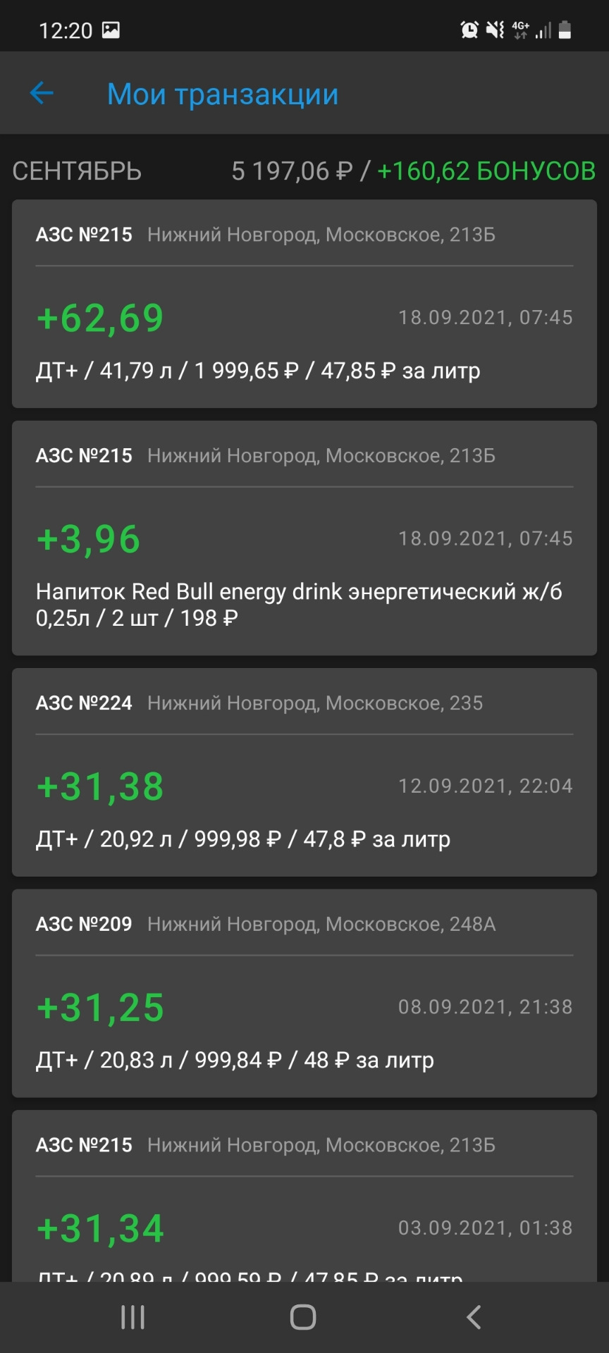 Расход топлива Нисан Патрол у61 RD28eti — Nissan Patrol (Y61), 2,8 л ...