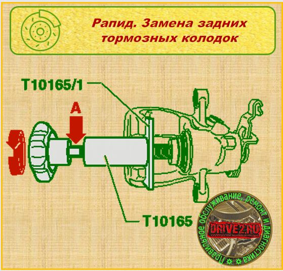 Обслуживание и ремонт тормозной системы дисковых тормозов ( перед и зад ...