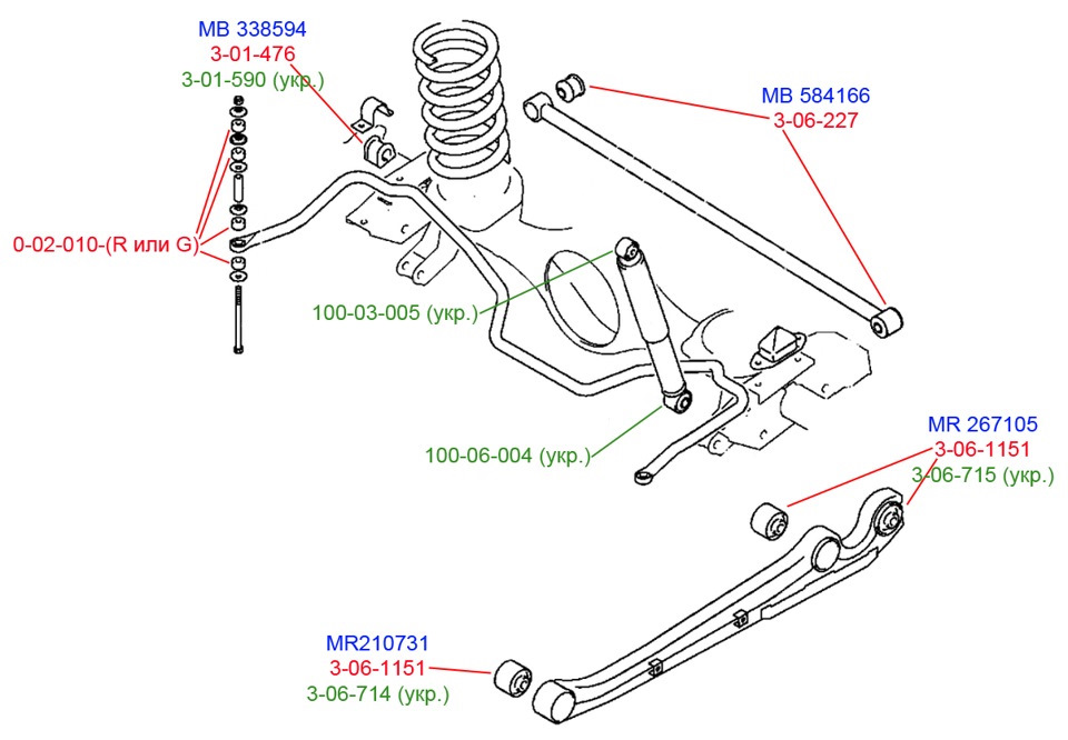 Передняя подвеска паджеро спорт 1 схема