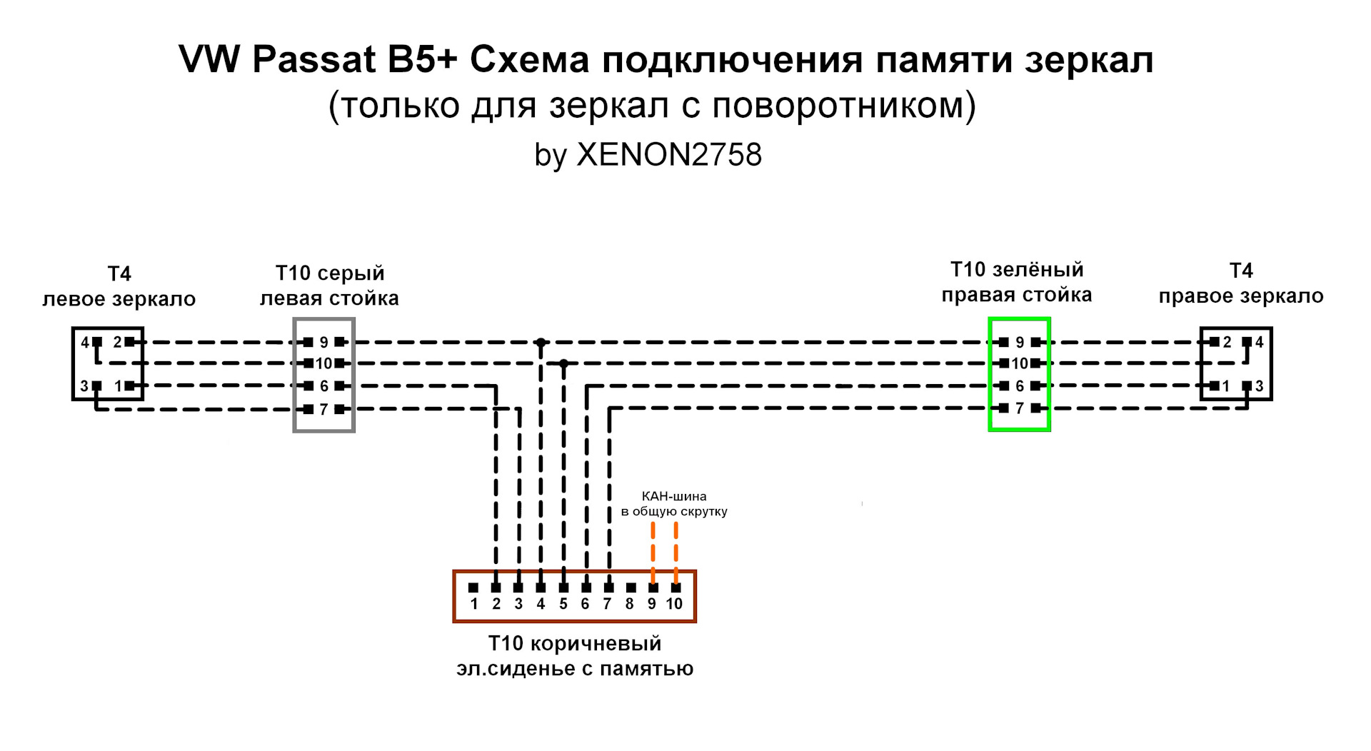 Схема подключения электропривода зеркал