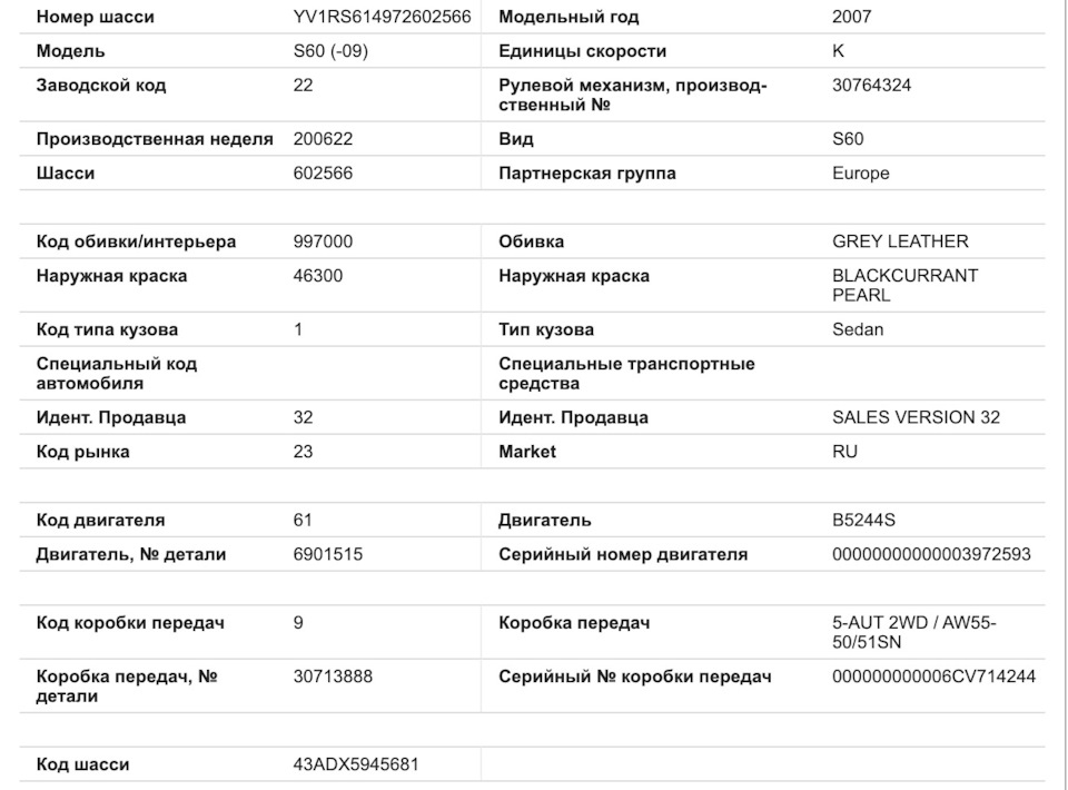 как узнать комплектацию автомобиля вольво. iEAAAgJA0 A 960. как узнать комплектацию автомобиля вольво фото. как узнать комплектацию автомобиля вольво-iEAAAgJA0 A 960. картинка как узнать комплектацию автомобиля вольво. картинка iEAAAgJA0 A 960.