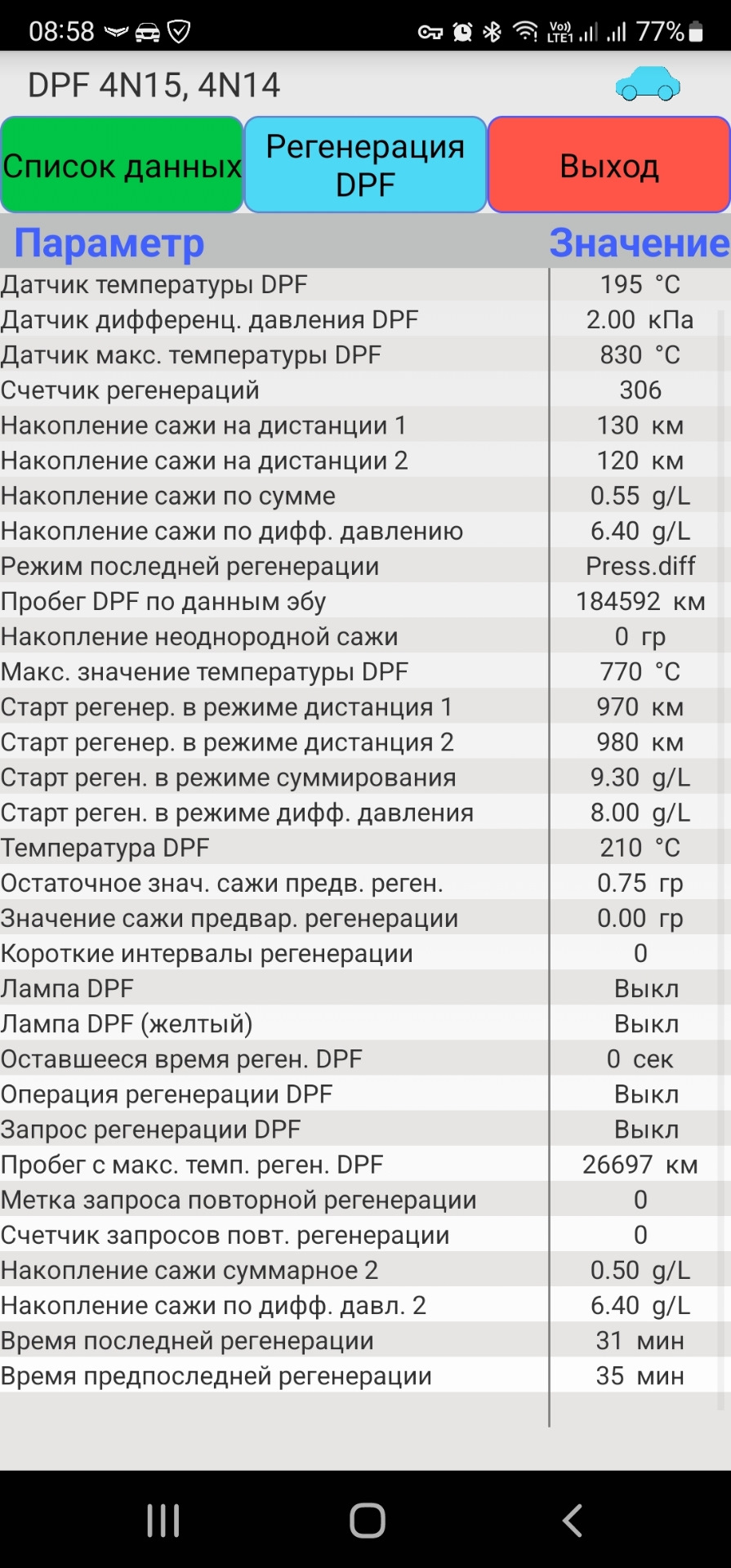 DPF, помогите понять — Mitsubishi Pajero Sport (3G), 2,4 л, 2016 года |  наблюдение | DRIVE2