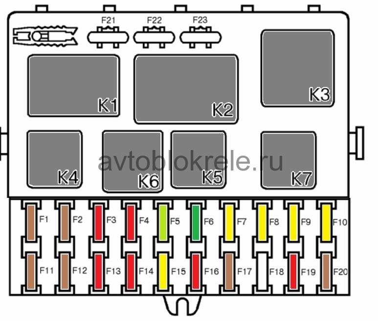 Распиновка предохранителей ваз 2112