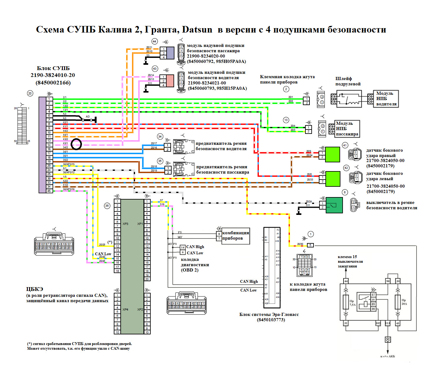 Лада калина схема климат контроля