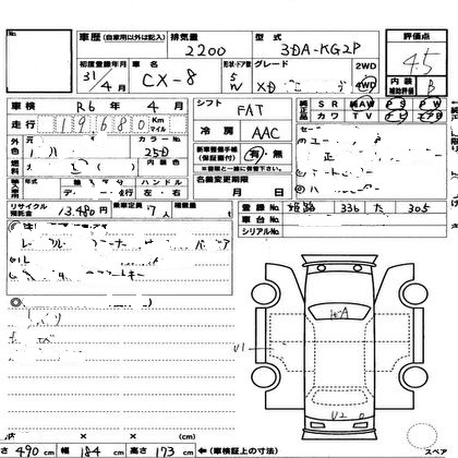 Покупка машины. Процесс покупки. Часть 2. — Mazda CX-8, 2,2 л