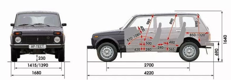 Нива вместимость. Ширина ВАЗ 2131 Нива. Габариты ВАЗ 2131 Нива. Габариты ВАЗ 2131.