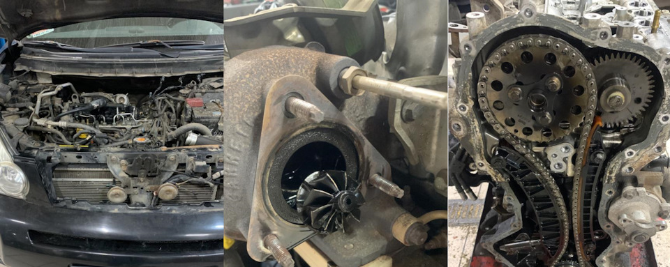 Капитальный ремонт дизельного двигателя M9R Nissan X-Trail T31 — NISMOS ...