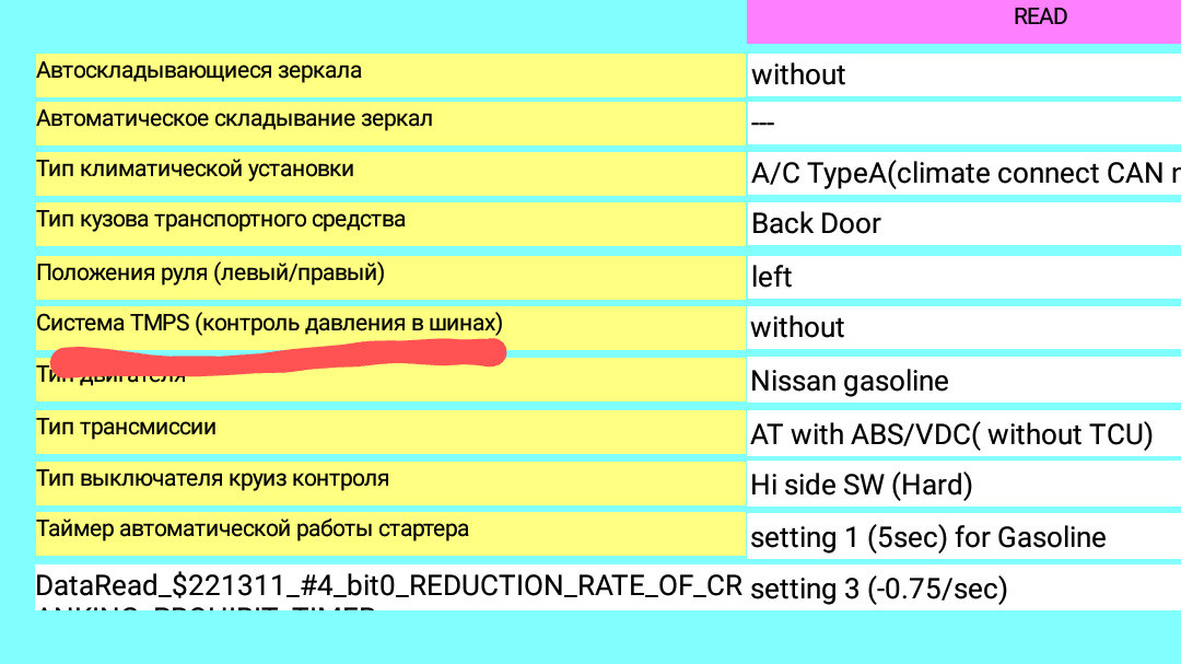 Не работает ecu tweaker веста