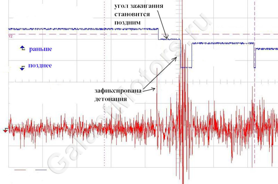 Фото в бортжурнале Nissan Liberty