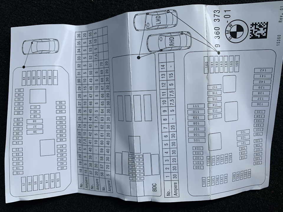 Схема предохранителей бмв g01
