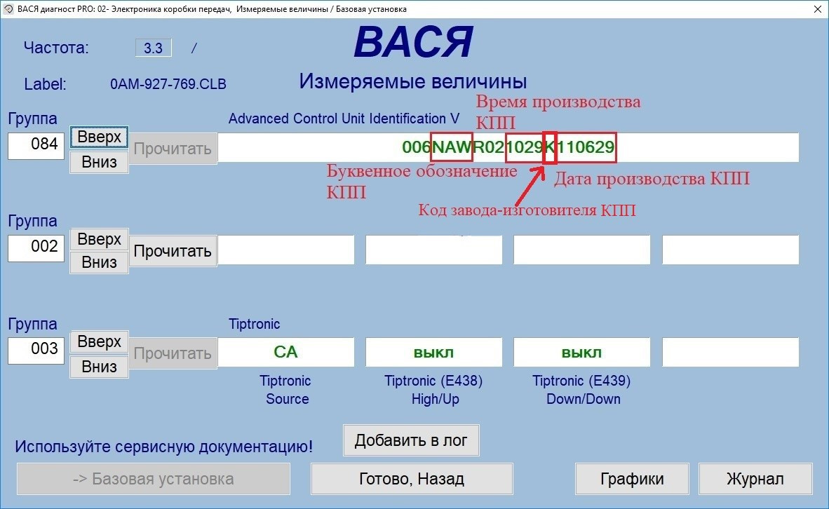 Дсг 7 схема вилок