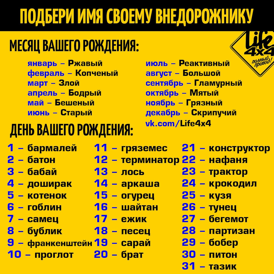 Правильные имена функций. Образцы названий фирм. Как выбрать название. Деловое название фирмы. Как выбрать название.