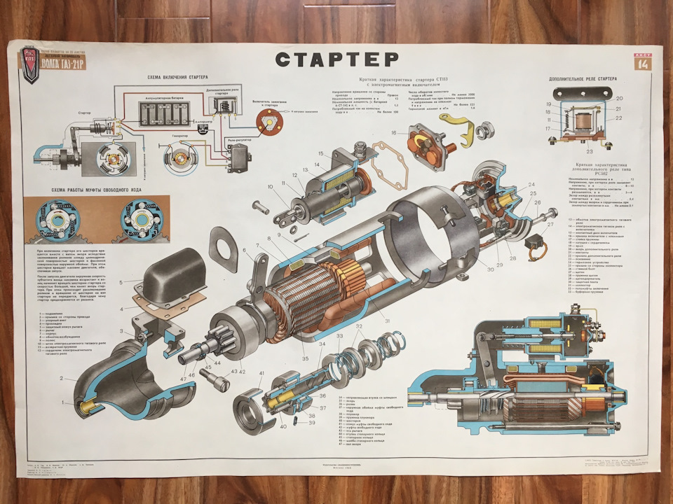 Фото в бортжурнале ГАЗ 21